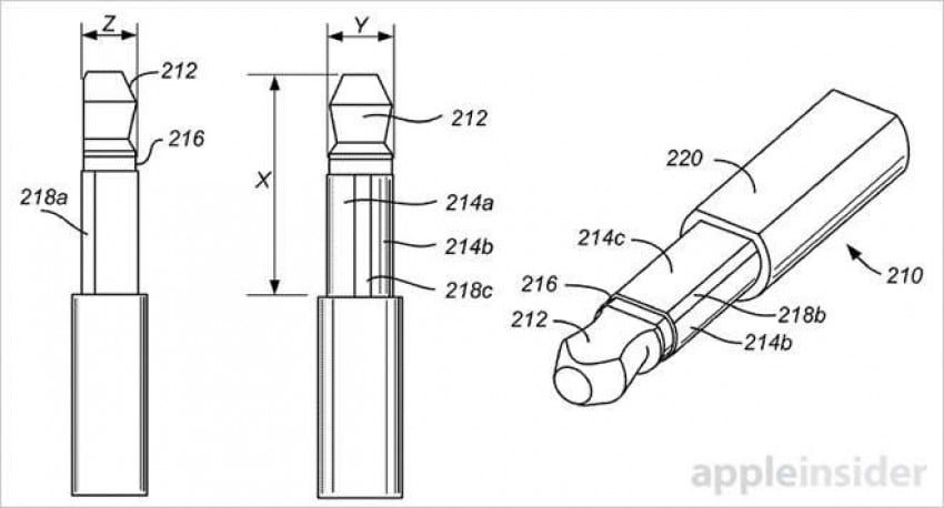 Apple mini jack