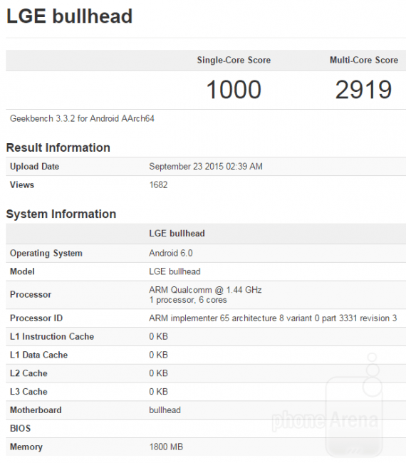 LG Nexus 5X 2