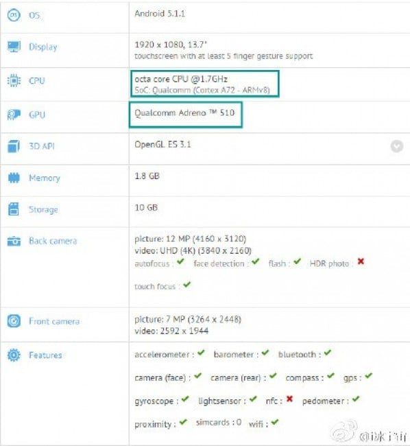 Snapdragon-620-GFXbench