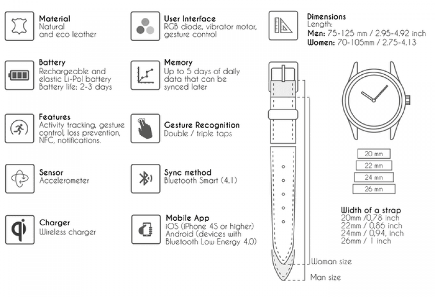 unique-wearables