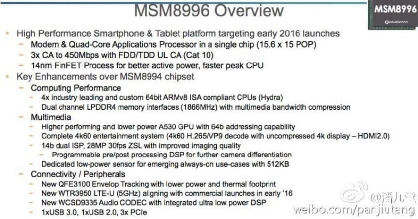 Qualcomm Snapdragon 820