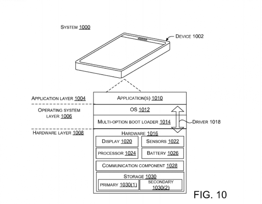 microsoft-patent-multios