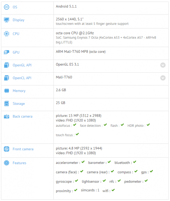 BlackBerry STV100-1 GFXBench (maybe Vienna) 1