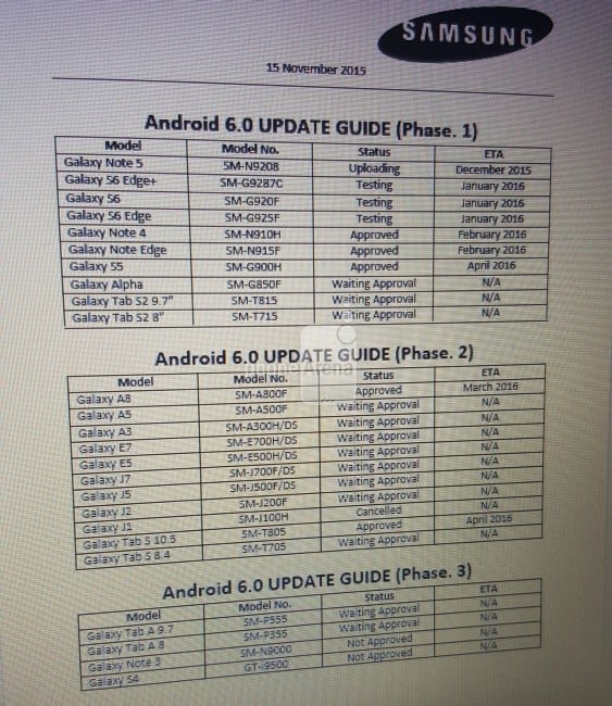 Samsung-Android-6.0-Marshmallow-aktualizacja-update