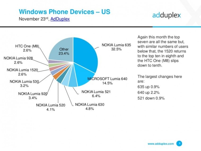 Windows 10 Mobile 04