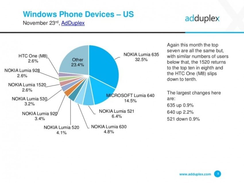 Windows 10 Mobile 04