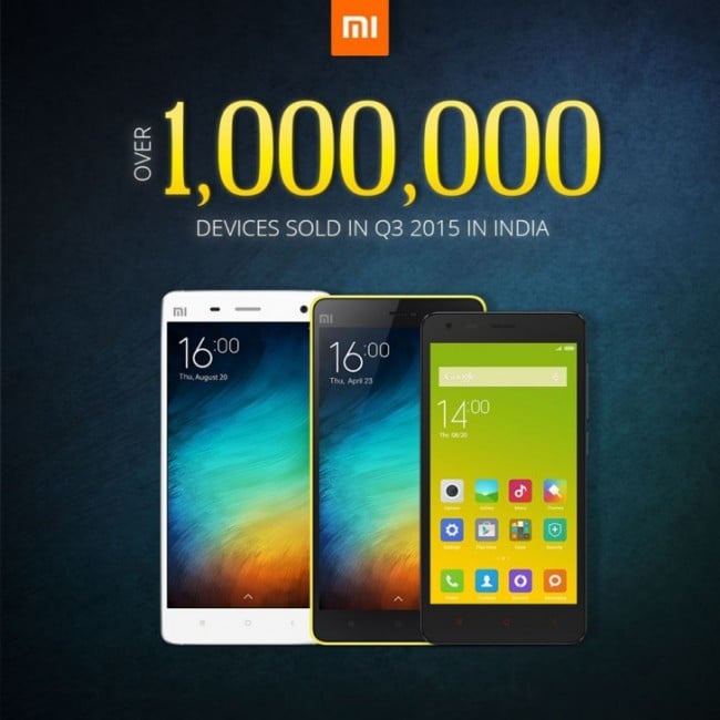 Xiaomi 1 milion sprzedanych smartfonów w Indiach w 3Q 2015