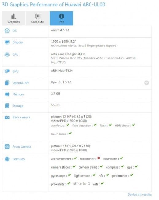 huawei-honor-5x-plus-gfxbench-510x640