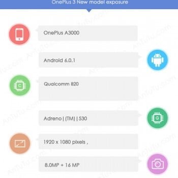 OnePlus 3 AnTuTu