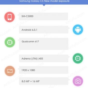 Samsung Galaxy C5