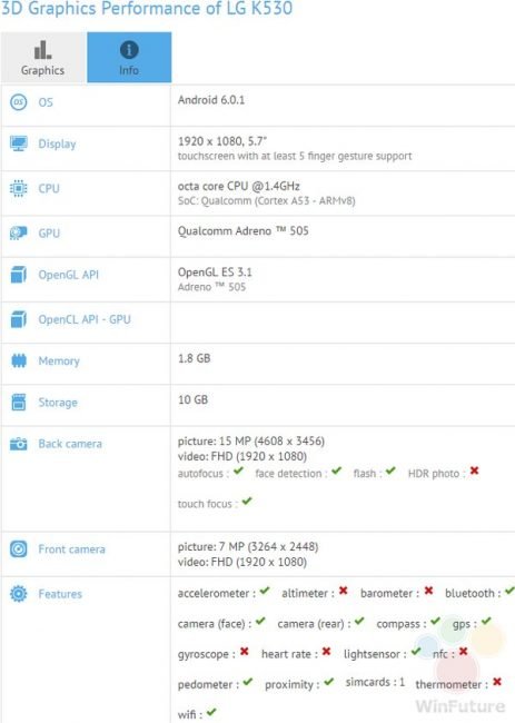 lg-k530-benchmark