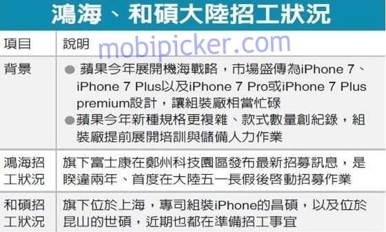 iPhone 7 iPhone 7 Plus Phone 7 Pro