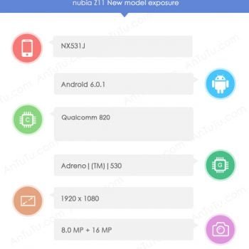 Nubia Z11 AnTuTu