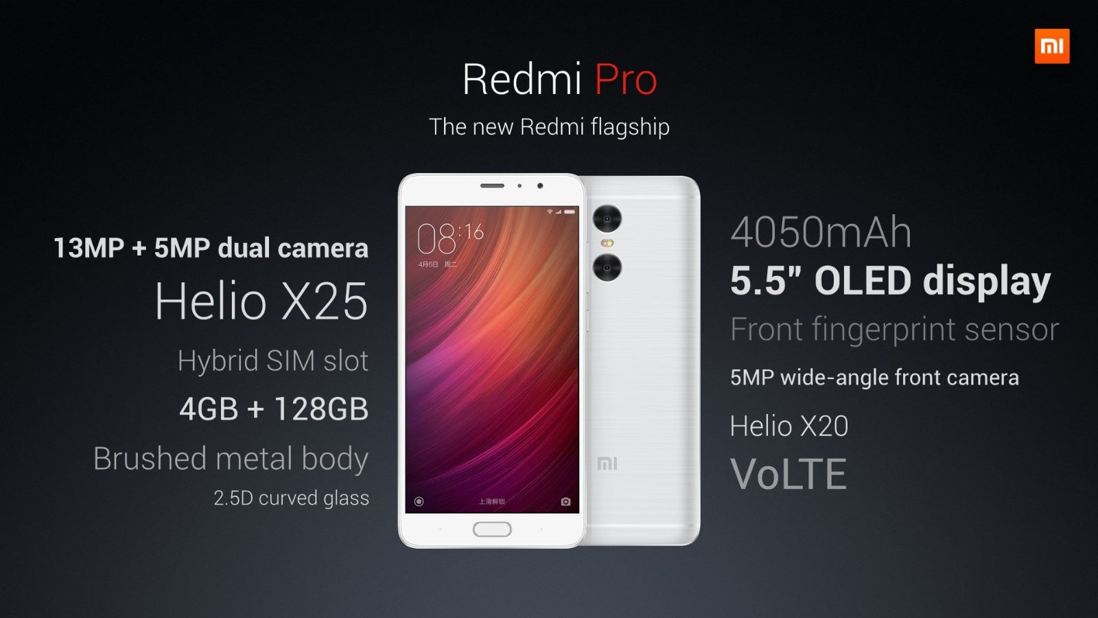 Redmi 13 размеры