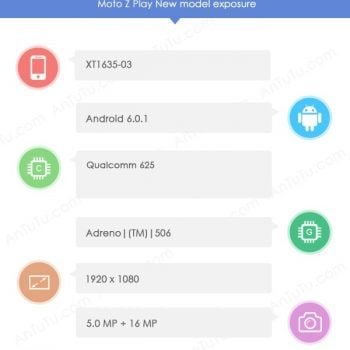 Moto Z Play w AnTuTu