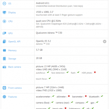 LeEco Le 2s w GFXBench