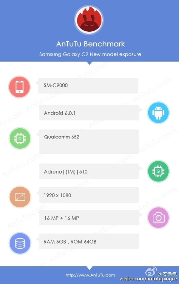 Samsung Galaxy C9 w AnTuTu