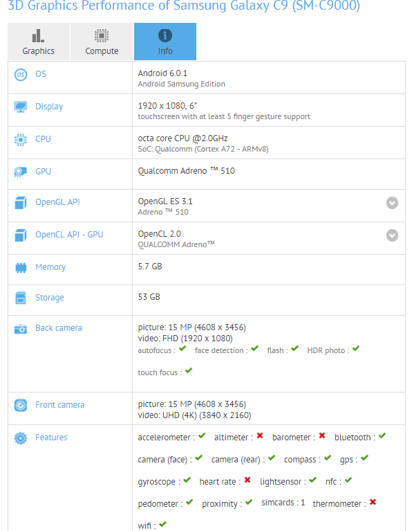 Samsung Galaxy C9 w GFXBench