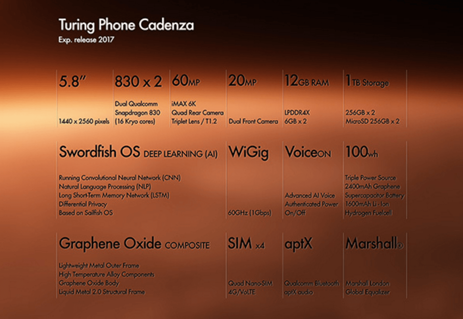 Turing Phone Cadenza