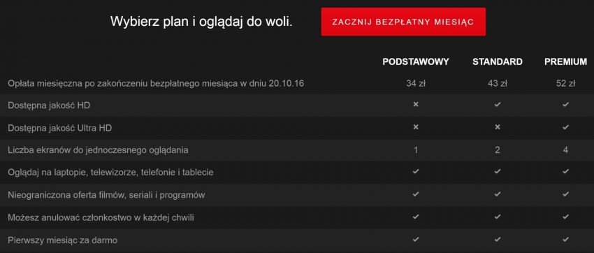 netflix-po-polsku2