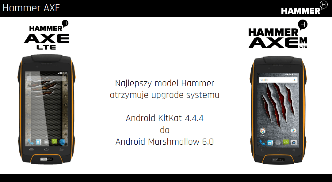 Hammer Axe M LTE