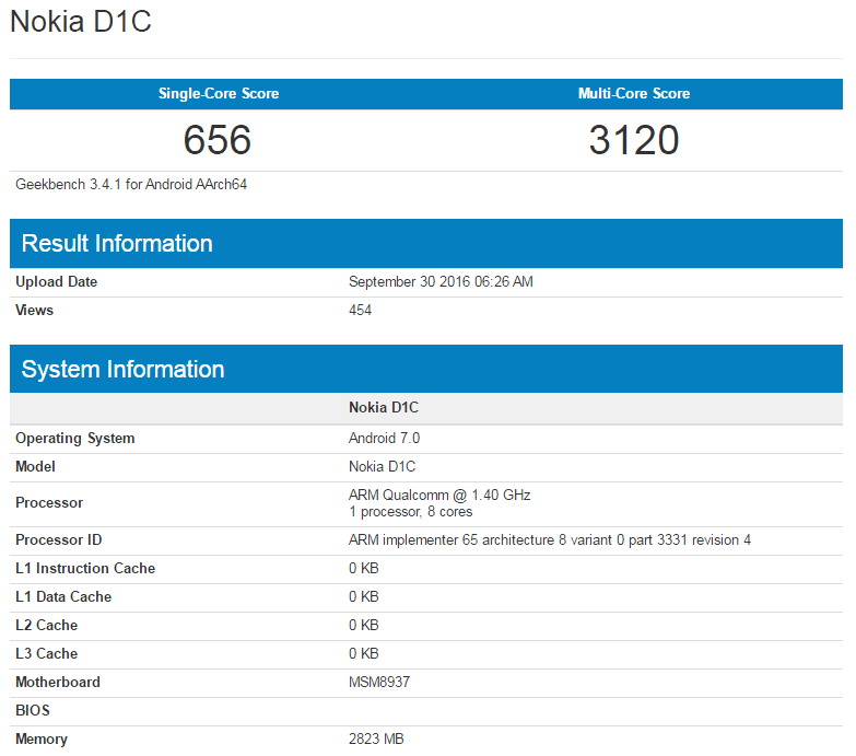 Nokia D1C z Androidem 7.0 Nougat w Geekbench