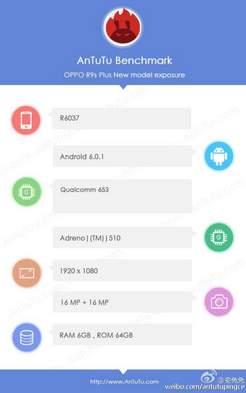 Oppo R9S Plus w AnTuTu