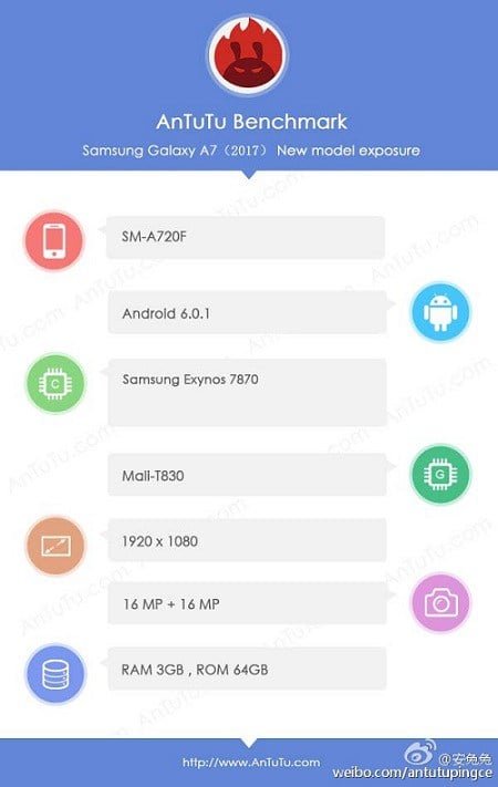 Samsung Galaxy A7 (2017) w AnTuTu