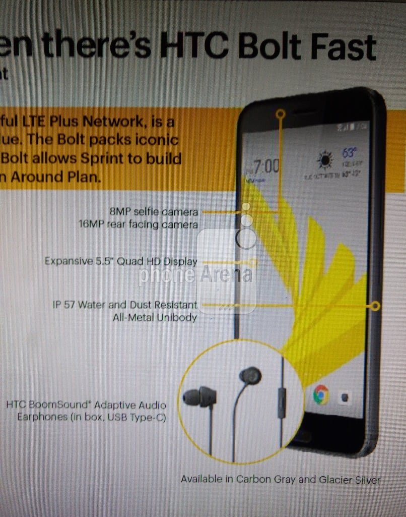 htc-bolt-htc-acadia-htc-10-evo