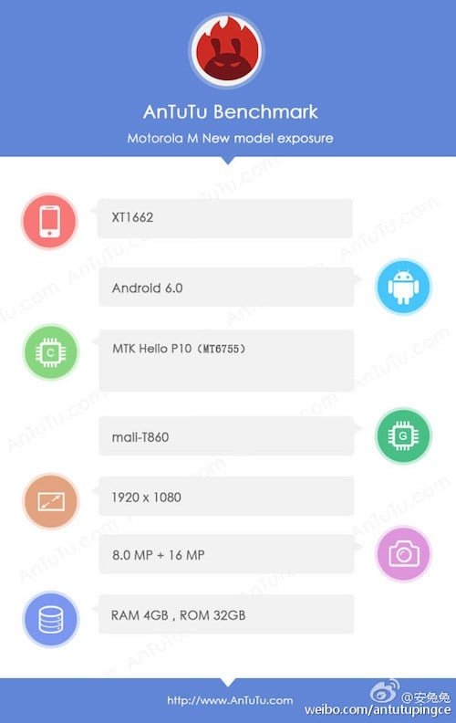 Lenovo Moto M w AnTuTu