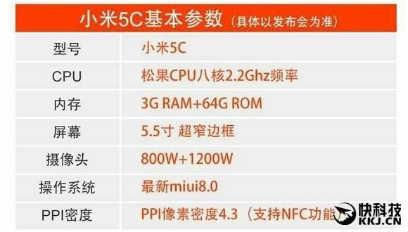 Specyfikacja Xiaomi Mi 5C