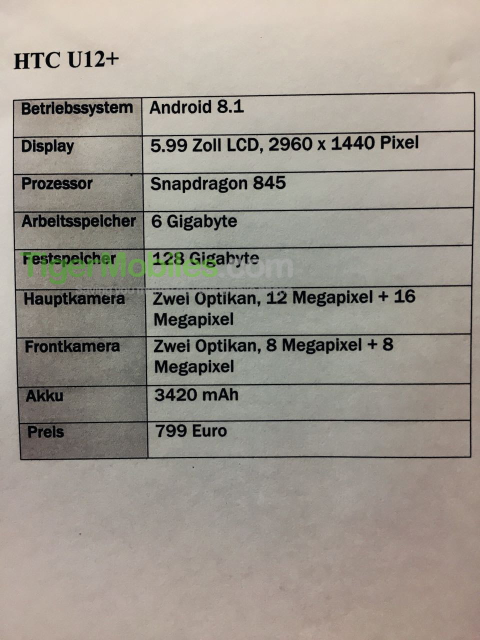 HTC-U12-Plus-specyfikacja-cena-fot.-Tige