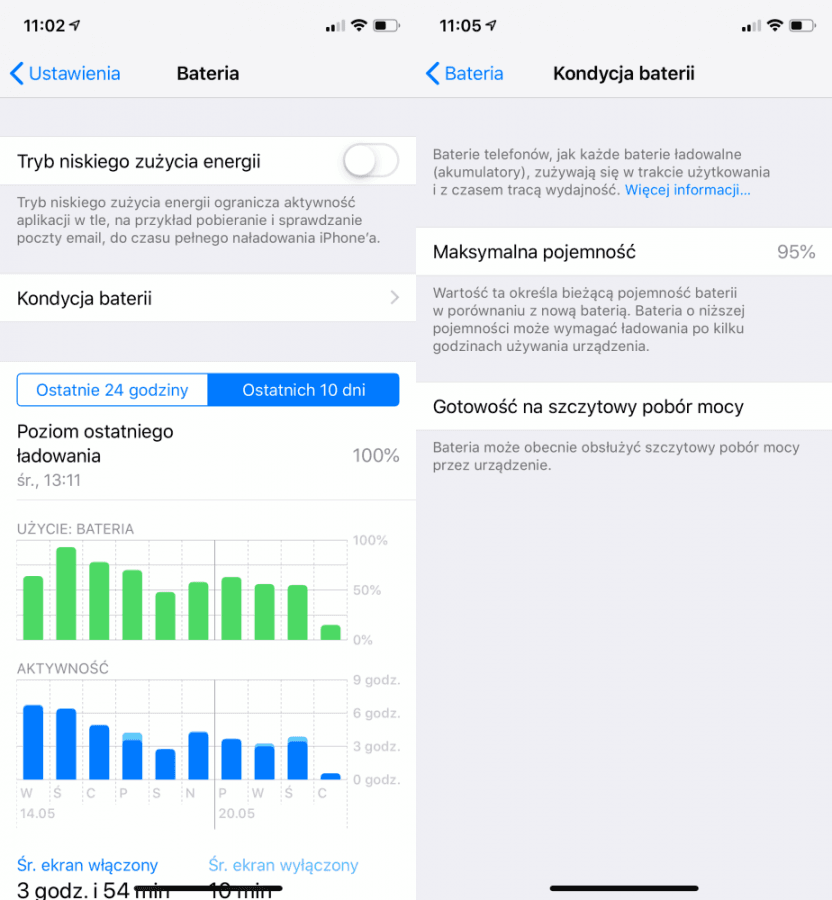 iphone ios kondycja baterii fot. tabletowo.pl