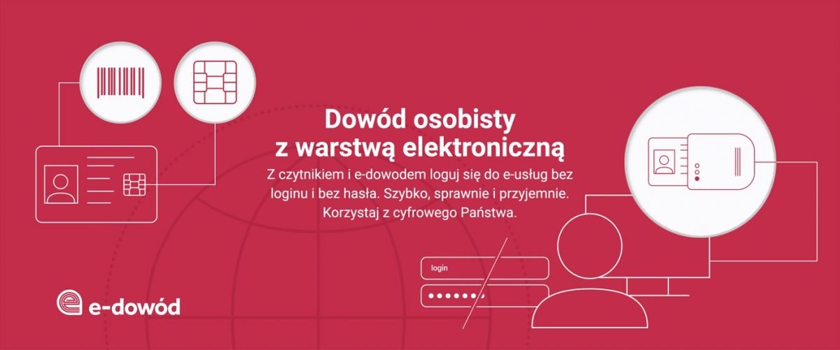 e-dowód osobisty