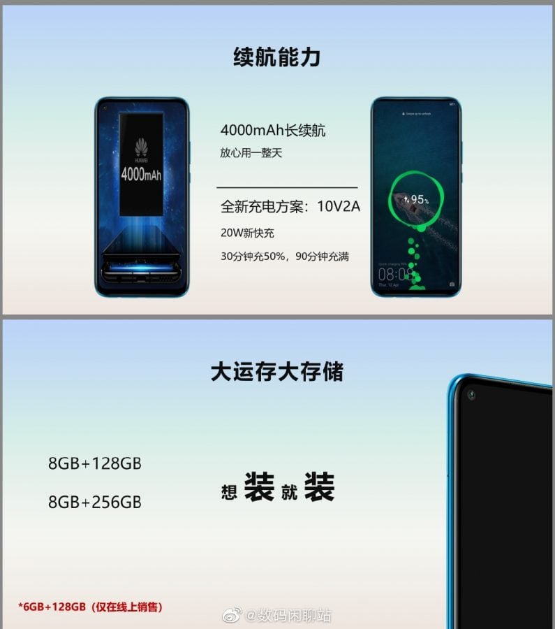 smartfon Huawei Nova 5i Pro