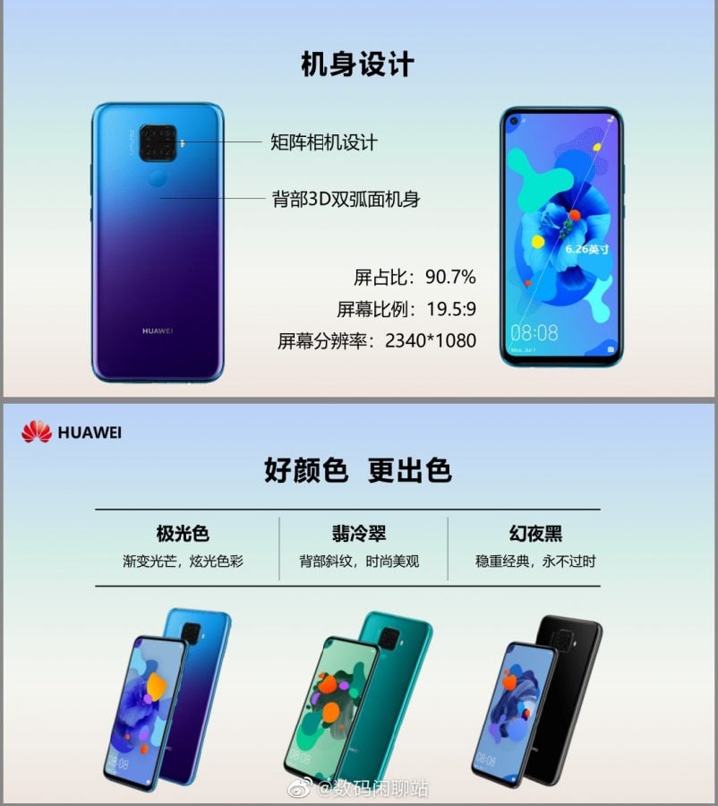 smartfon Huawei Nova 5i Pro