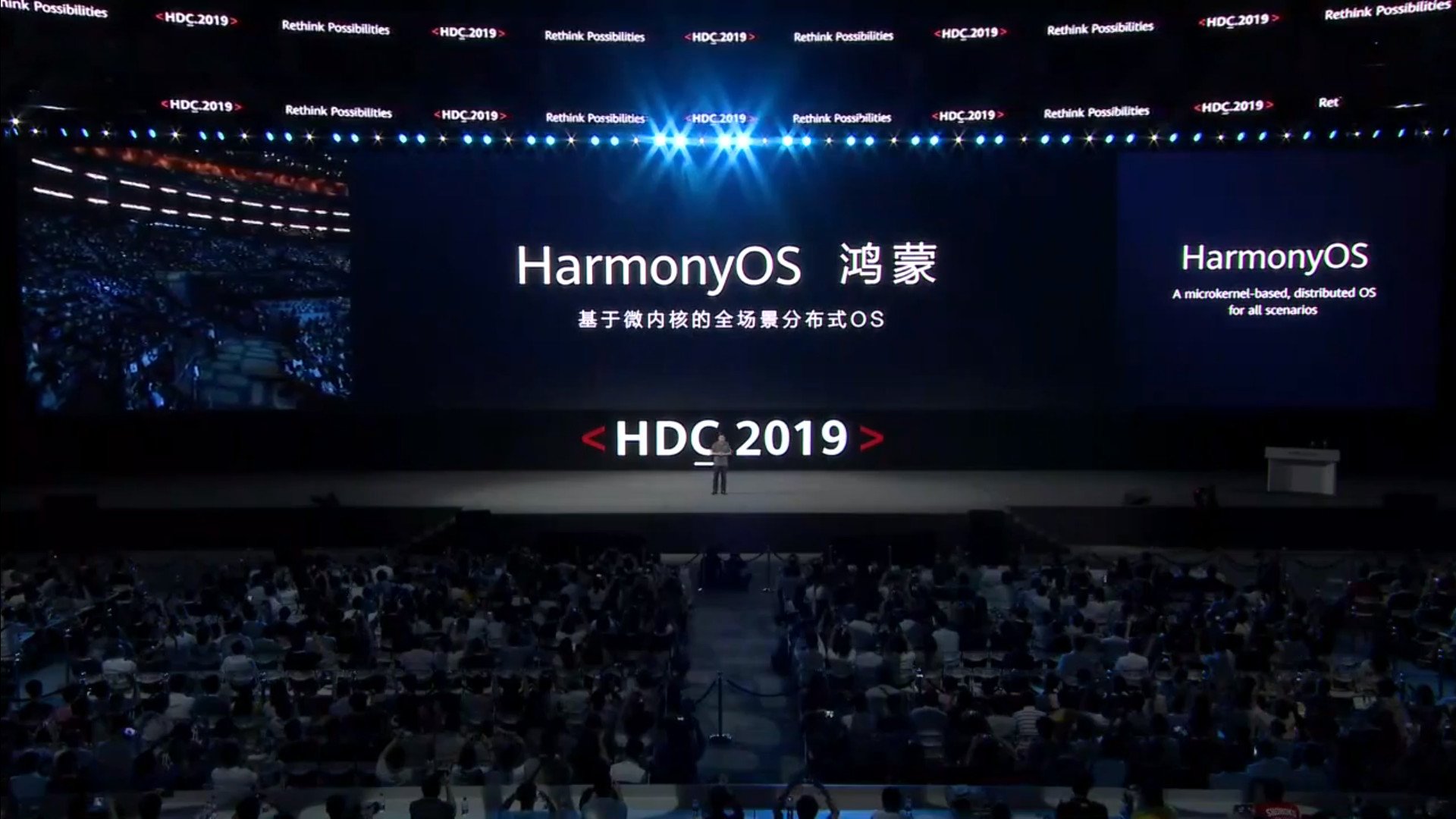 system Huawei HarmonyOS