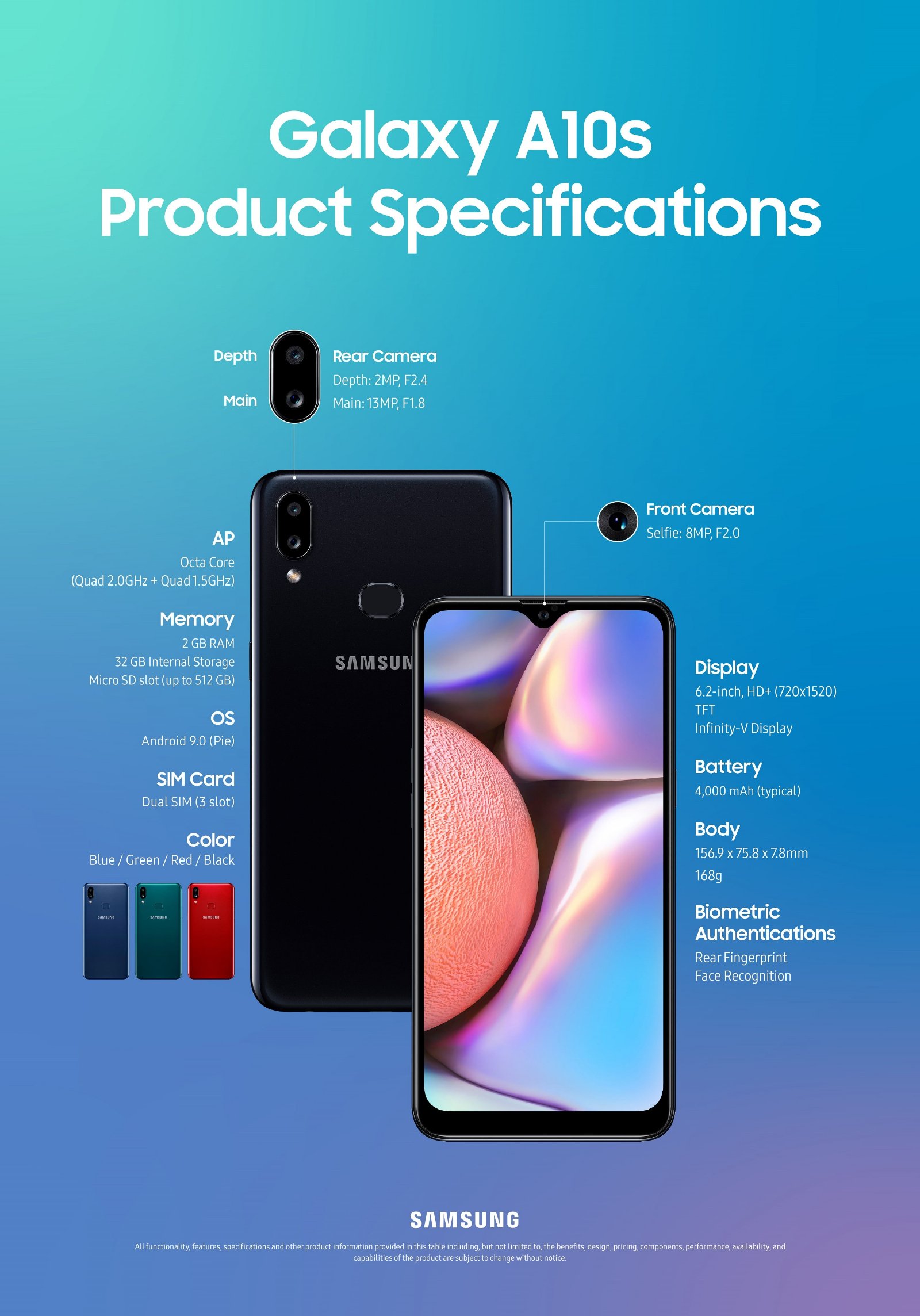 smartfon Samsung Galaxy A10s - specyfikacja