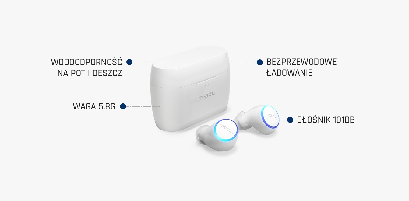 słuchawki bezprzewodowe Meizu POP 2