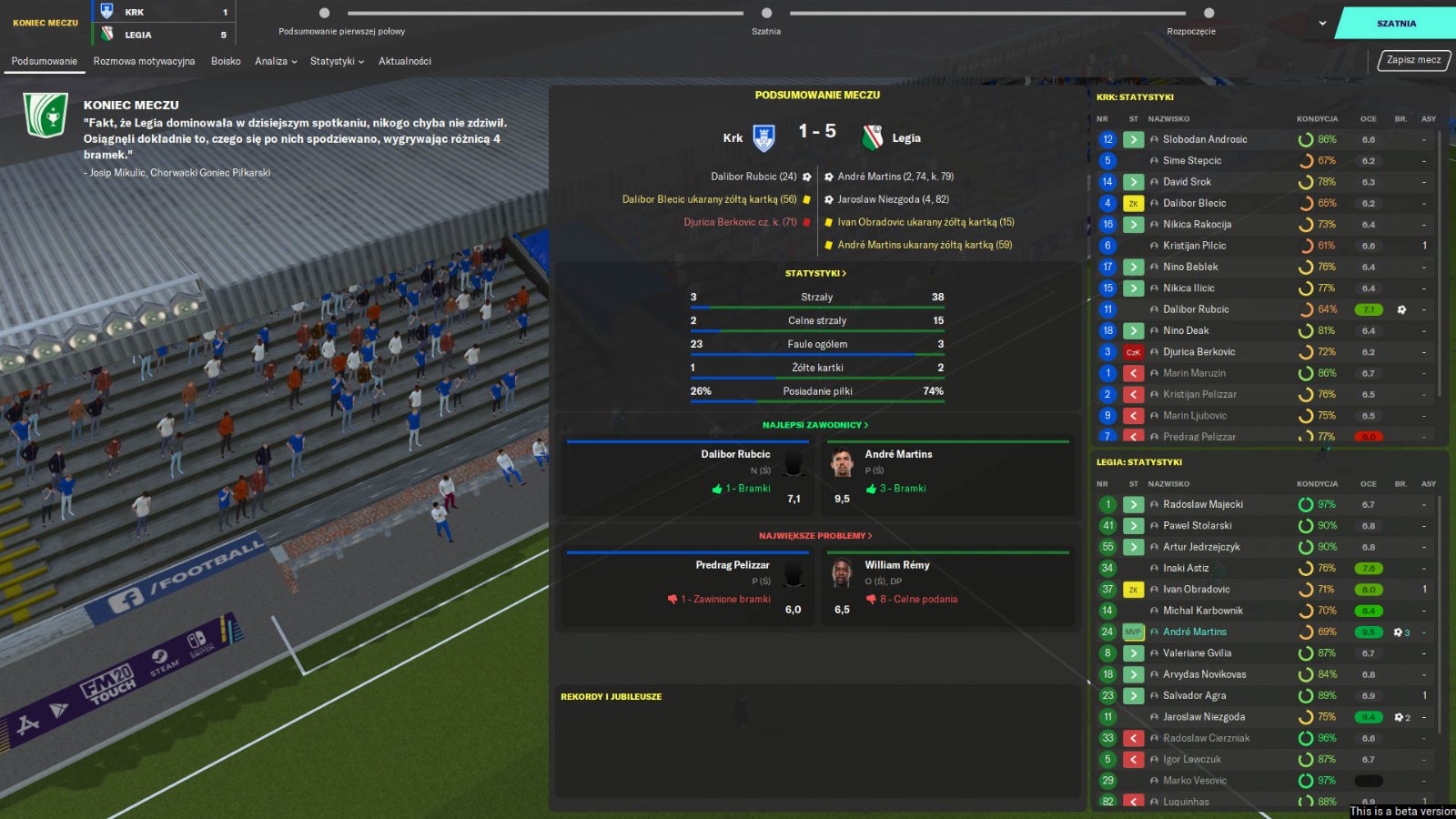 Football Manager 2020