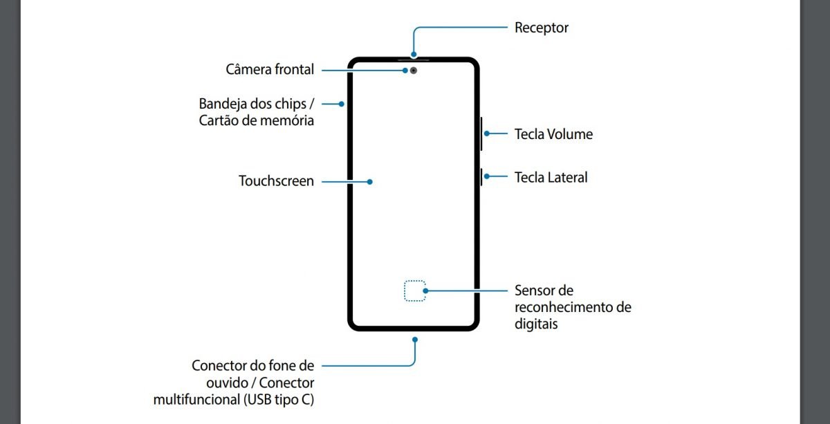 Samsung Galaxy S10 Lite SM-G770F user manual