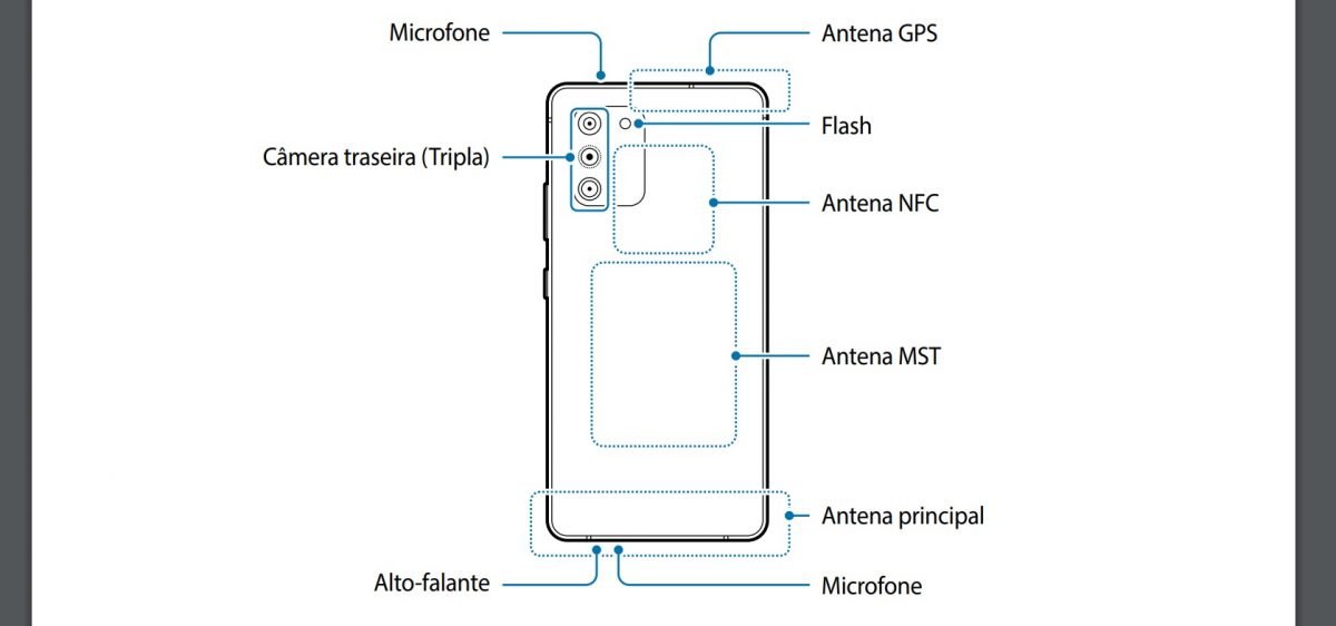 Samsung Galaxy S10 Lite SM-G770F user manual