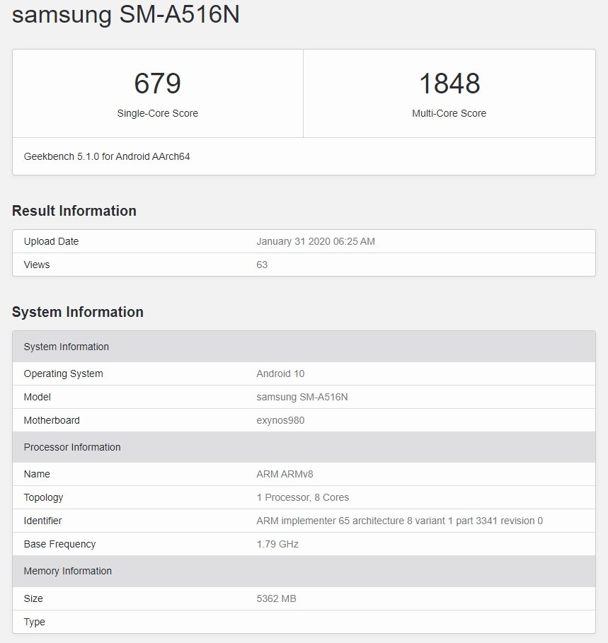smartfon Samsung Galaxy A51 SM-A516N