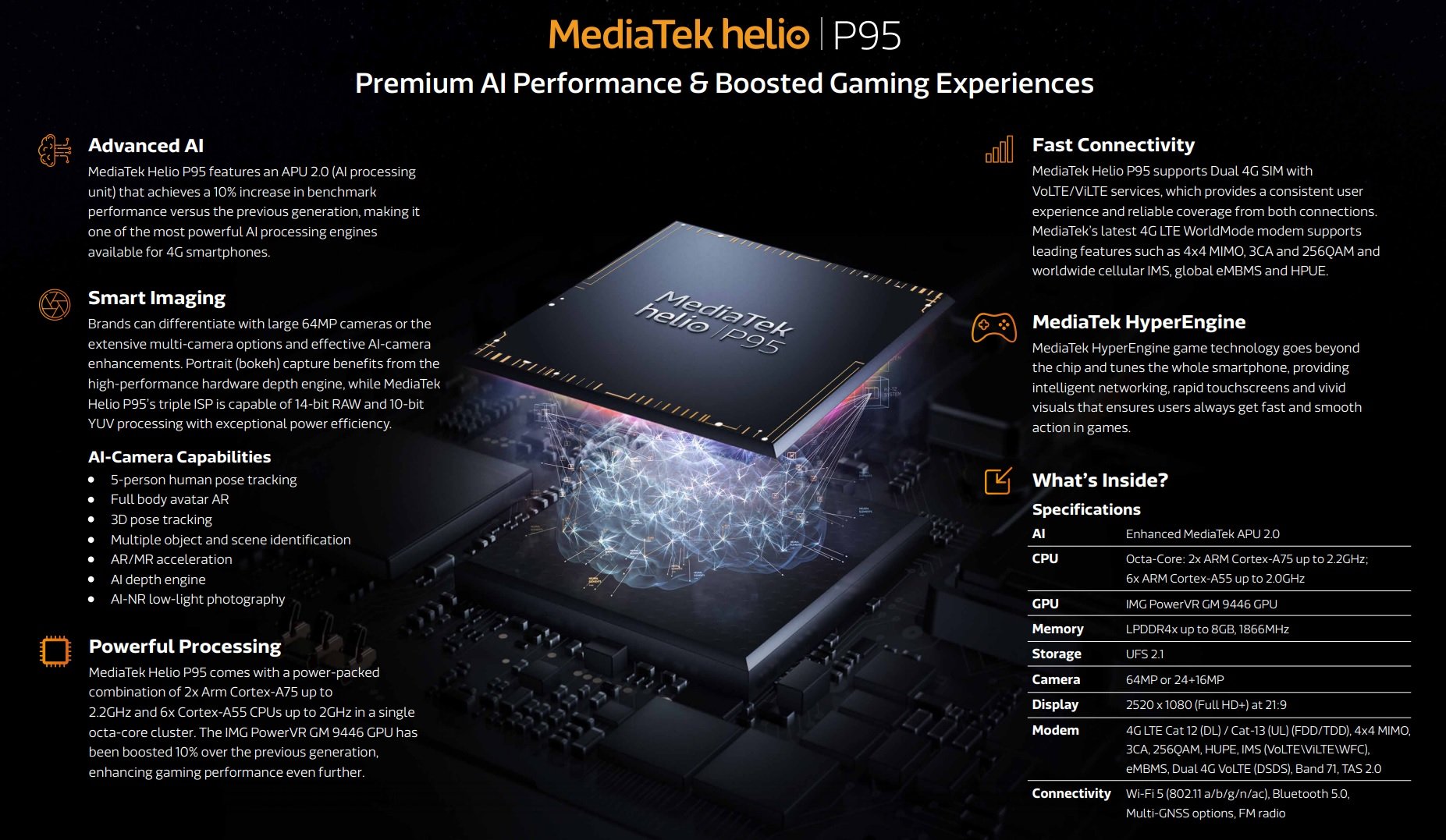 processor MediaTek Helio P95