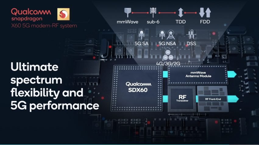 Qualcomm Snapdragon X60 modem 5G