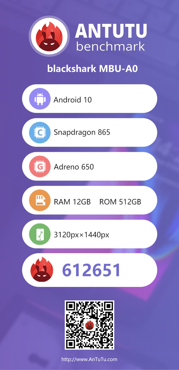 Xiaomi Black Shark 3 AnTuTu
