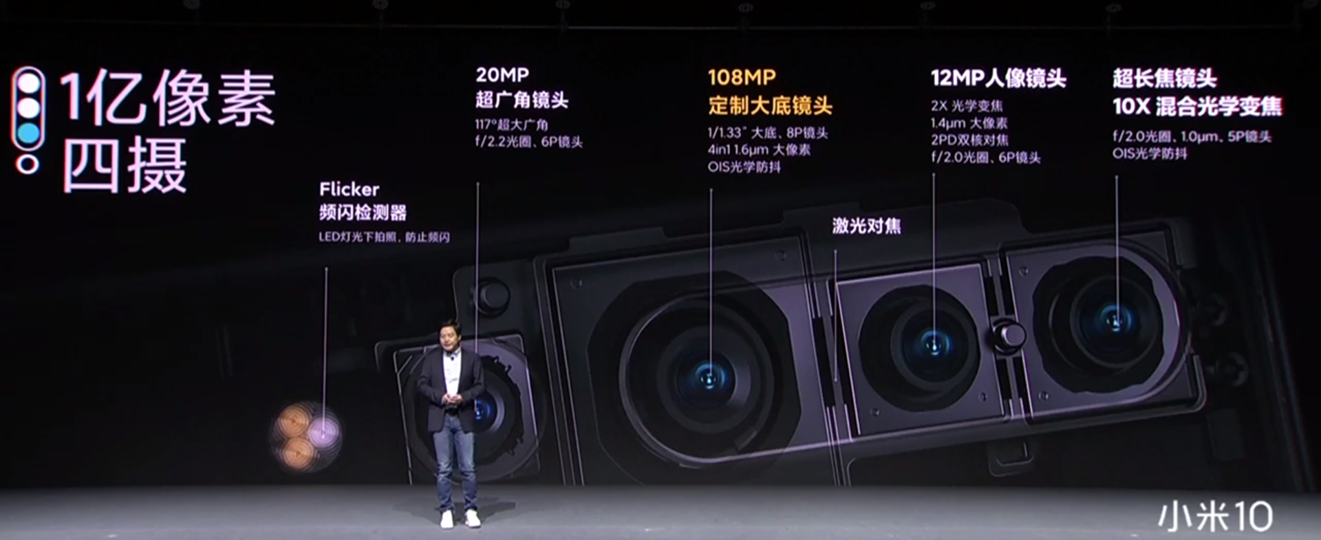 Xiaomi Mi 10 Pro aparat
