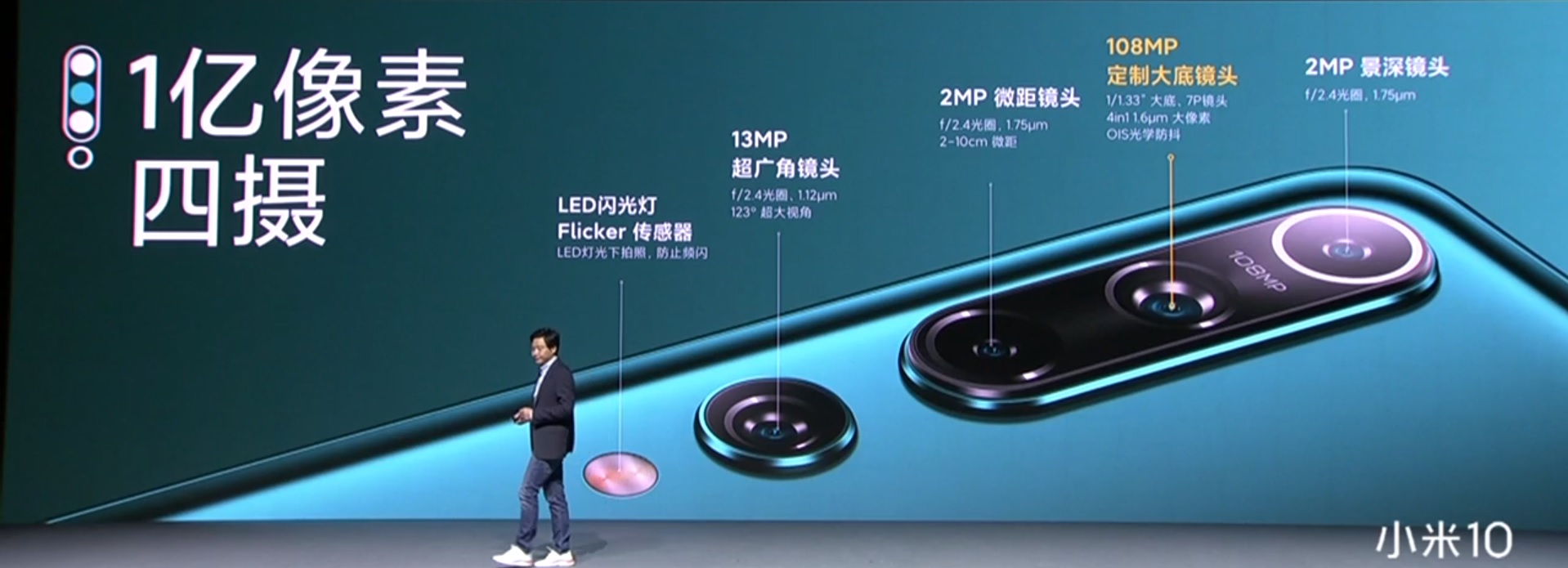 Xiaomi Mi 10 aparat