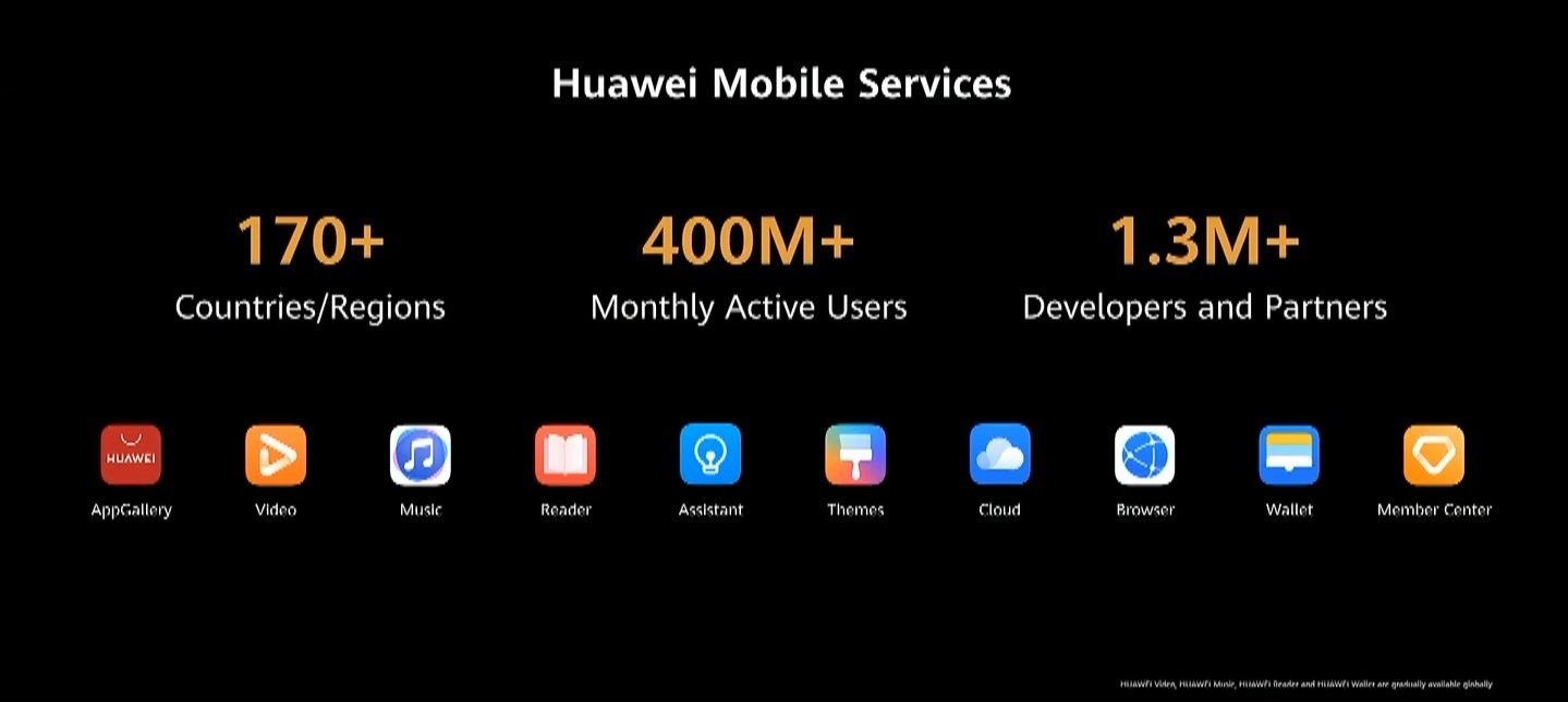 Huawei Mobile Services