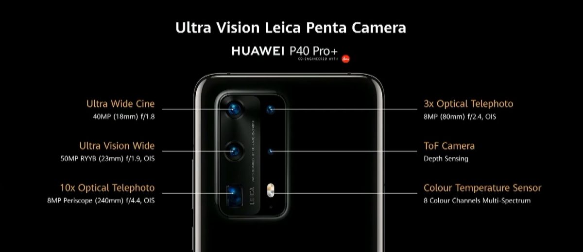 Huawei P40 Pro Plus camera